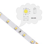 SERIE DE TIRA LED SMD3528
